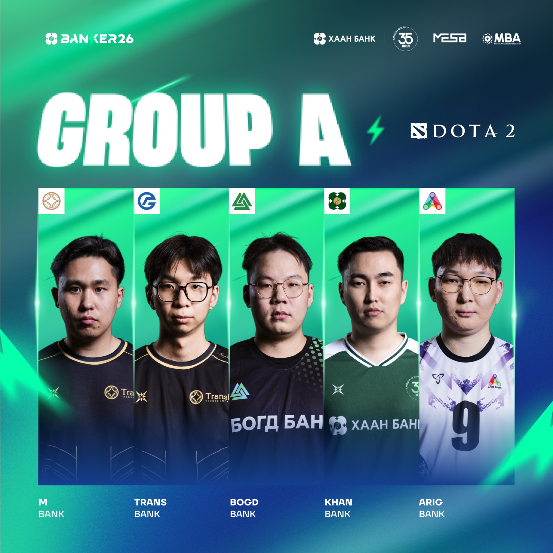 Dota 2: Group A