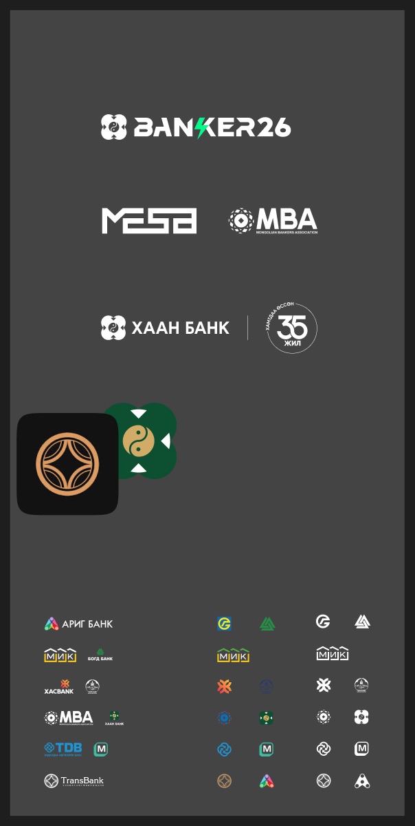 Logo, co-brand lockups and the bank icon system