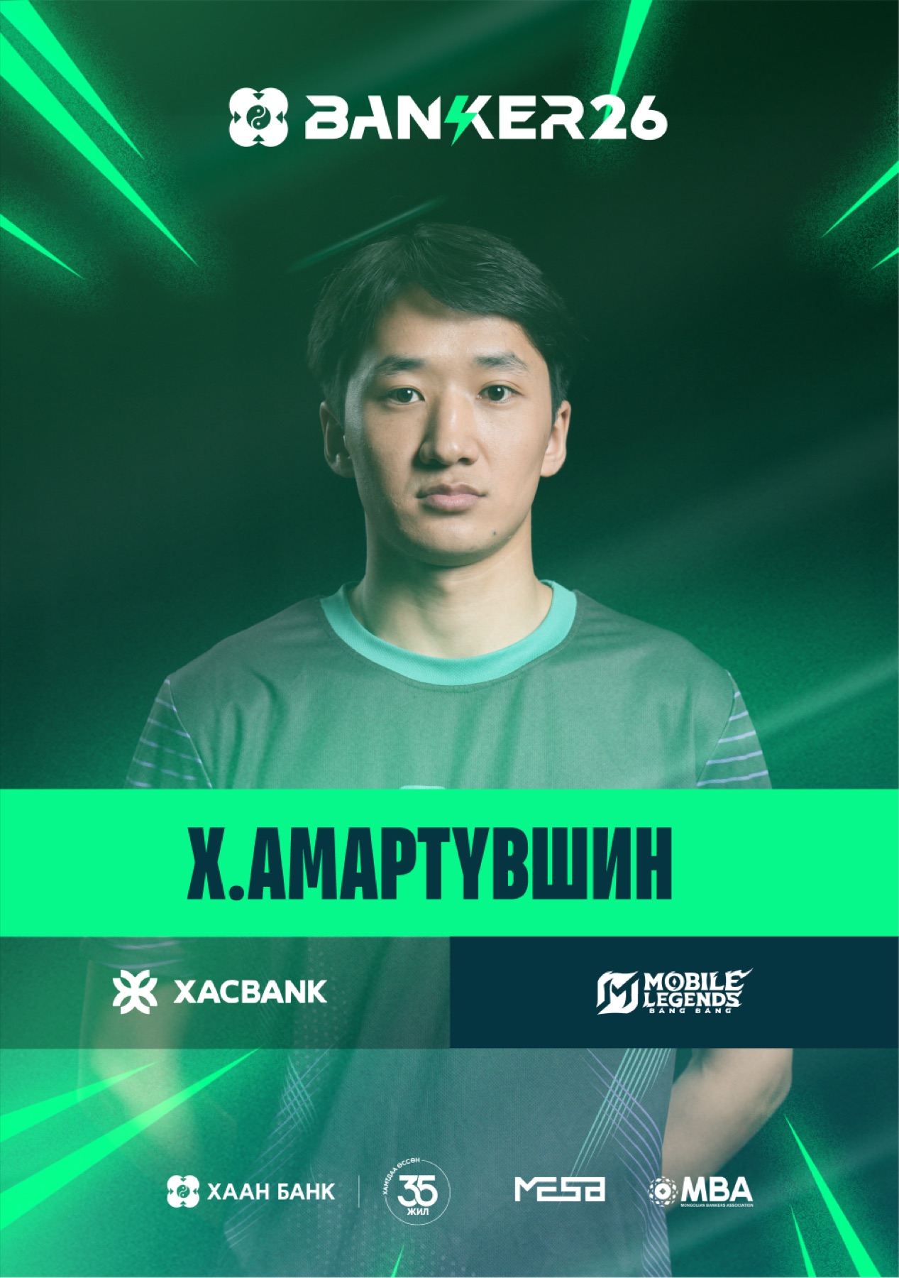 Player card, front