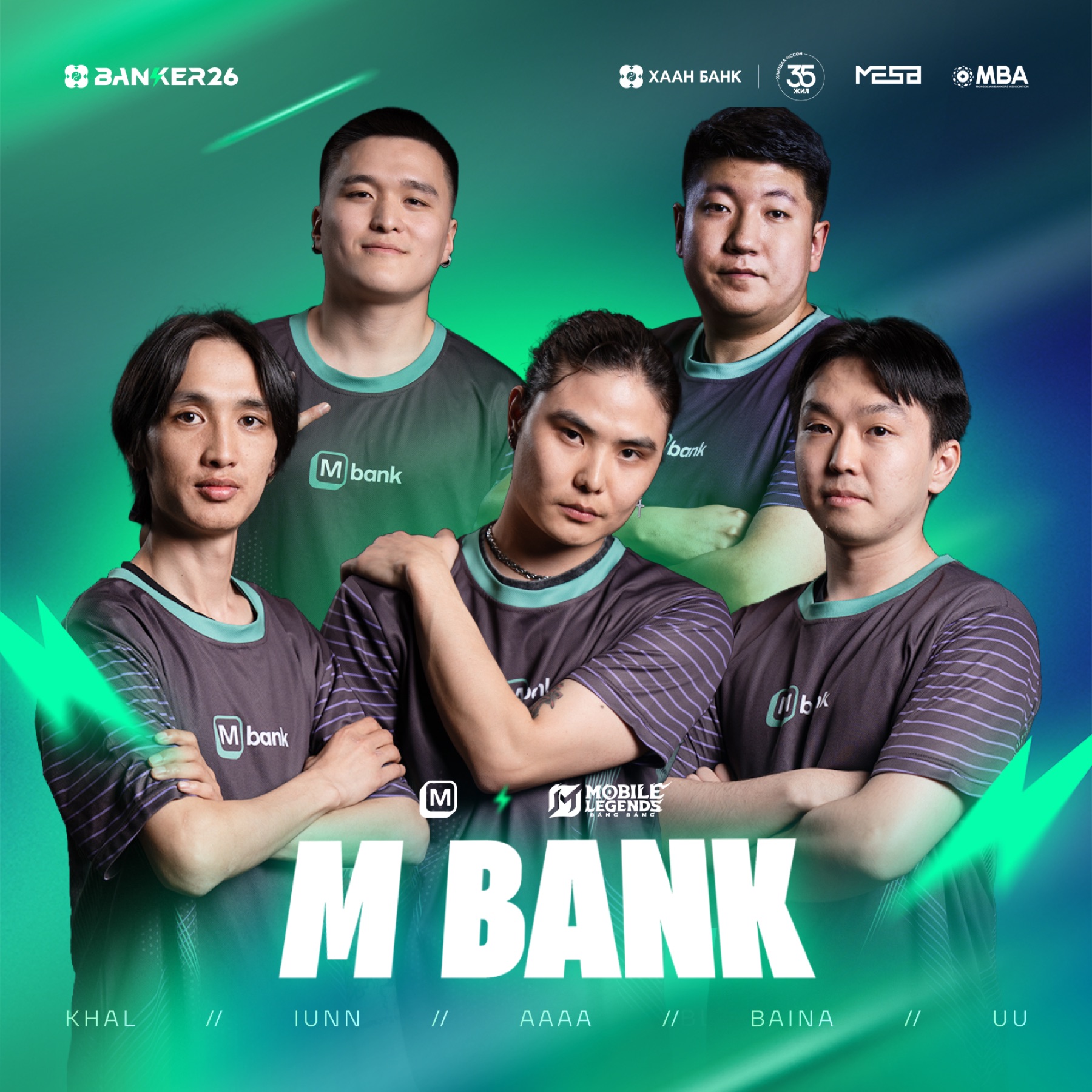 Team introduction: M Bank