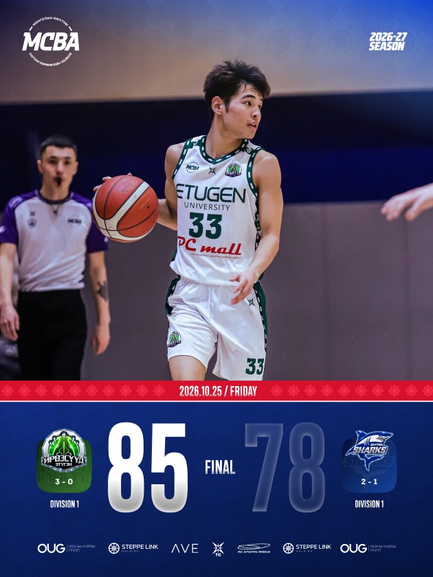 Final score