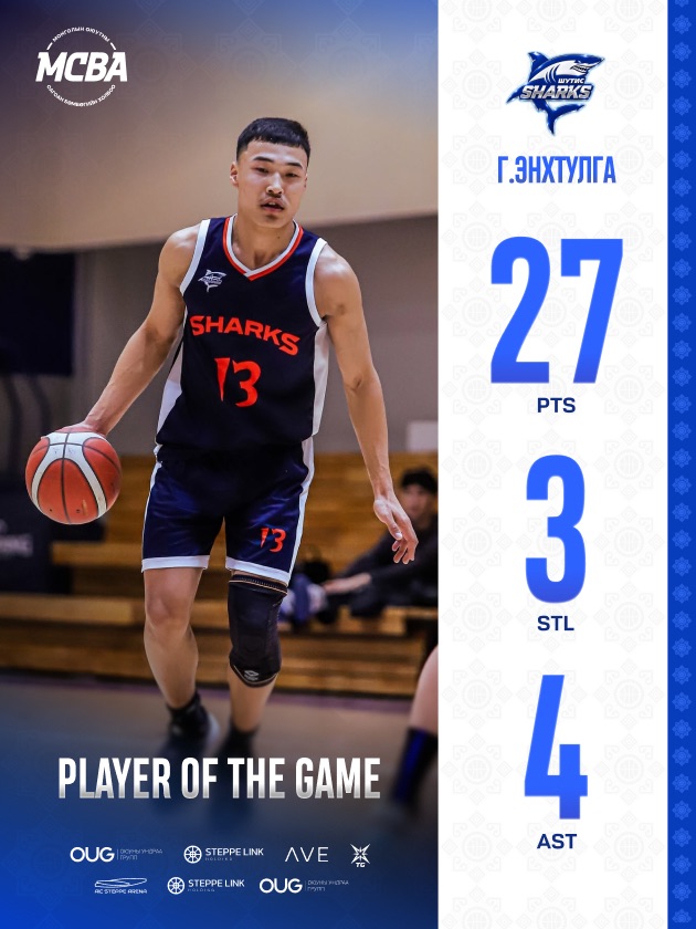 Player of the game