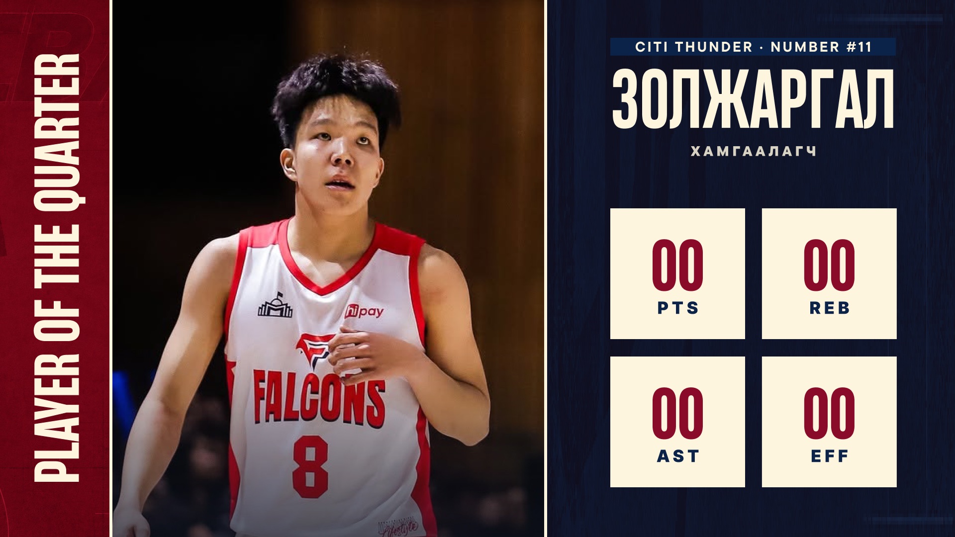 Player of the quarter