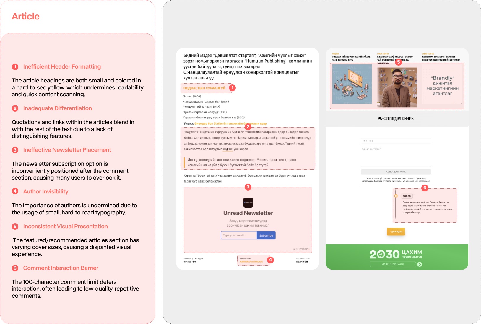 Article page audit