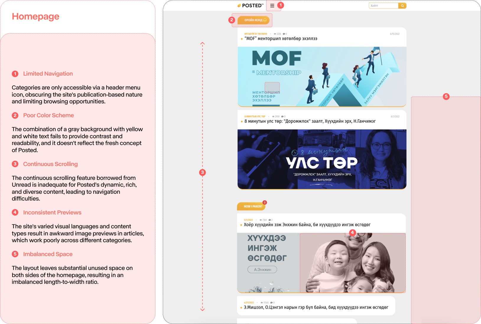 Homepage audit