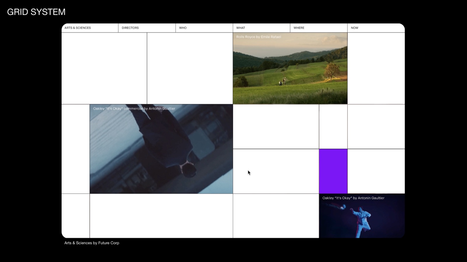 A grid system